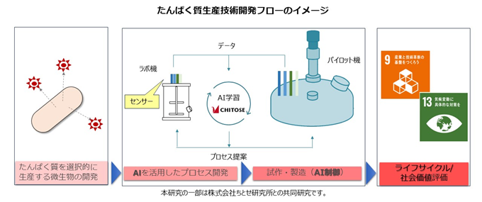 20241226図①.png