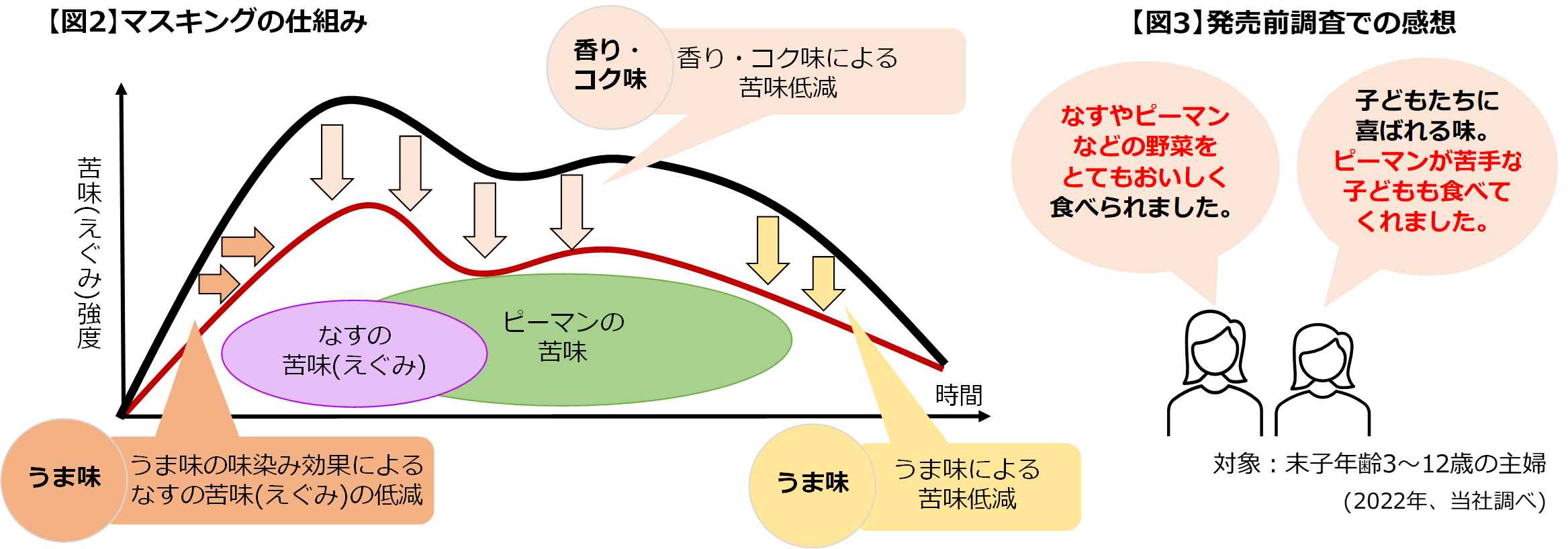 20230111_01図①.png