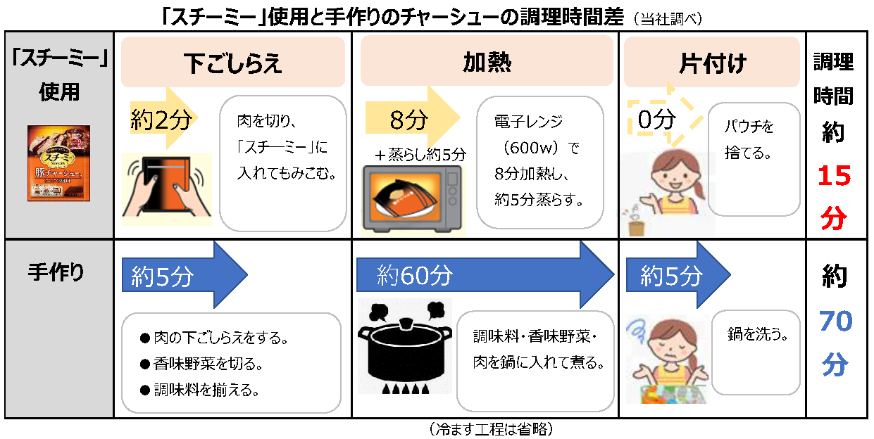 20200109_01図③.png